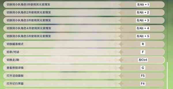 全面解析原神脚本制作与应用：从入门到精通及常见问题解答