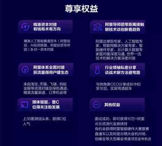 全方位AI美女文案与素材资源一站平台
