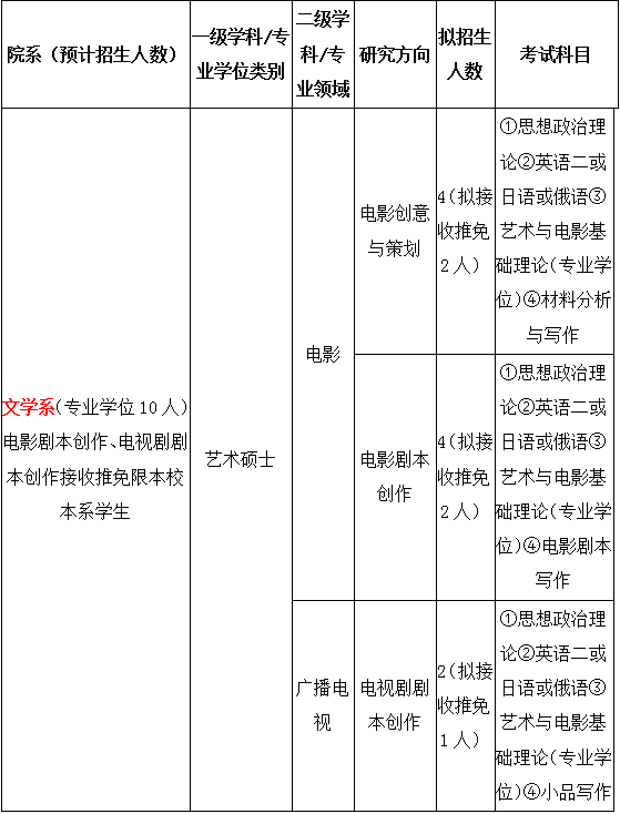 全面解析：从创意到成品——剧本创作工具全方位指南