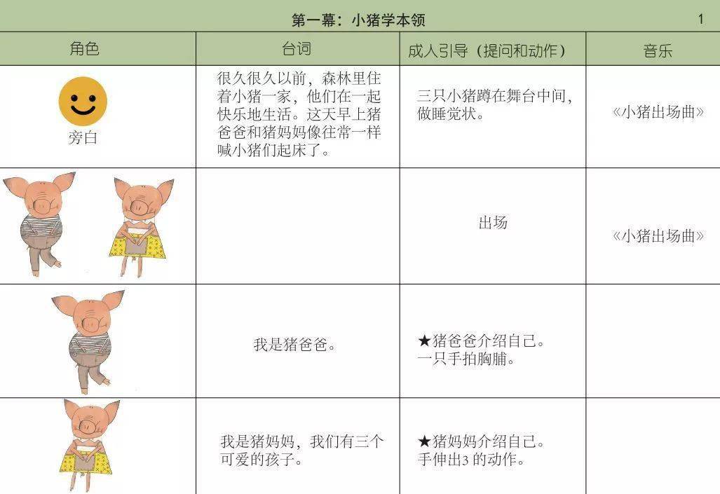 全面解析：从创意到成品——剧本创作工具全方位指南