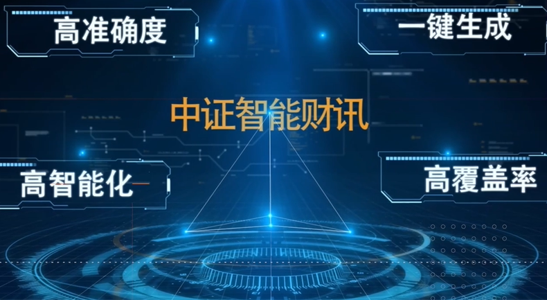 全媒体如何利用ai智能编辑文案