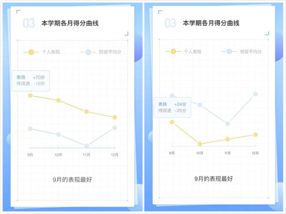 如何有效地优化AI生成文章，以绕过内容检测系统的全面指南