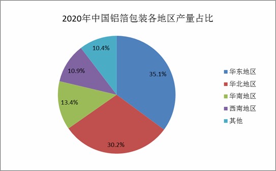 松鼠ai企业现状分析报告