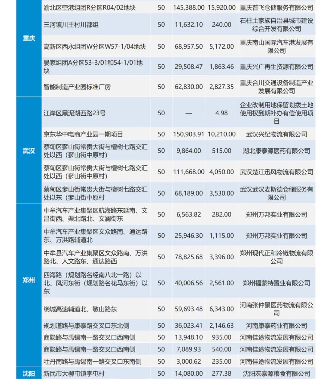 松鼠ai企业现状分析报告