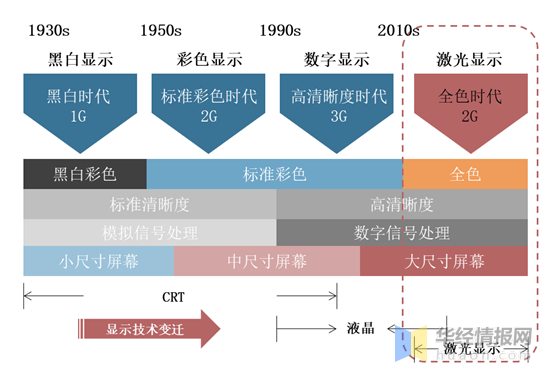 松鼠ai企业现状分析报告