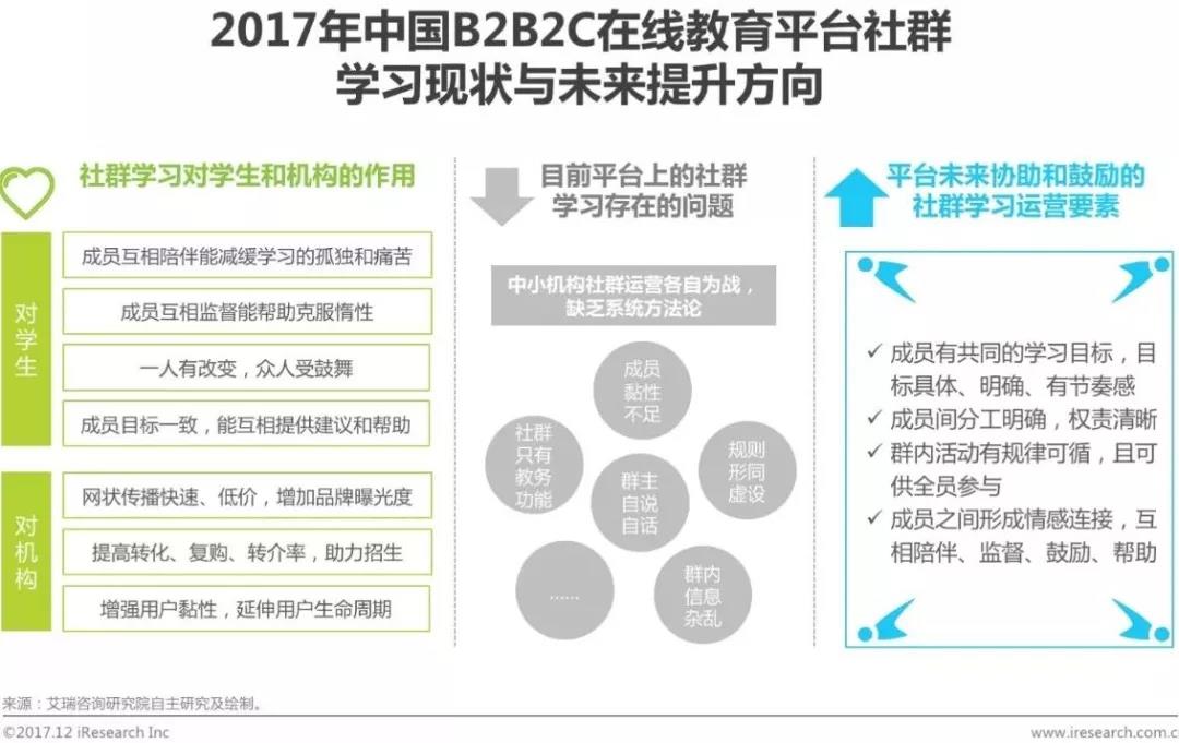 AI写作的技术实现路径
