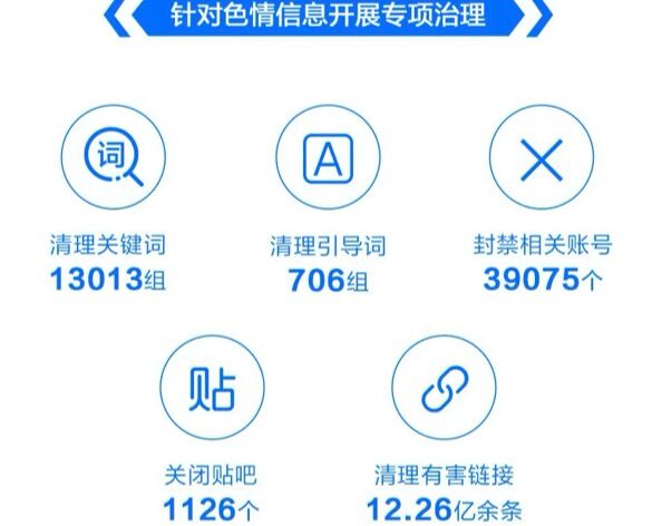 利用AI制作PPT是否会暴露论文关键信息风险分析