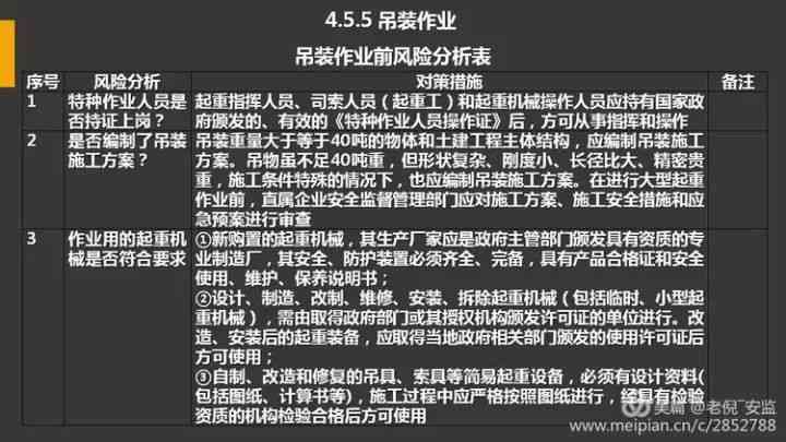 利用AI制作PPT是否会暴露论文关键信息风险分析