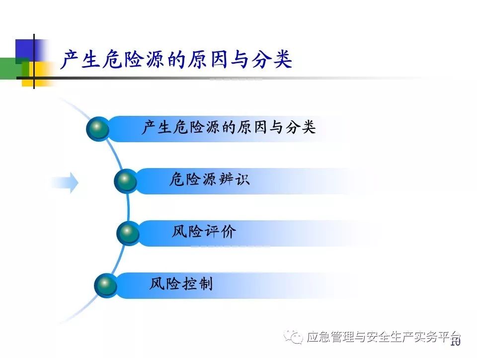 利用AI制作PPT是否会暴露论文关键信息风险分析