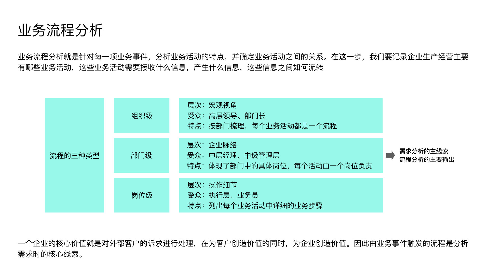 AI广告字体怎么做？详解制作流程与技巧