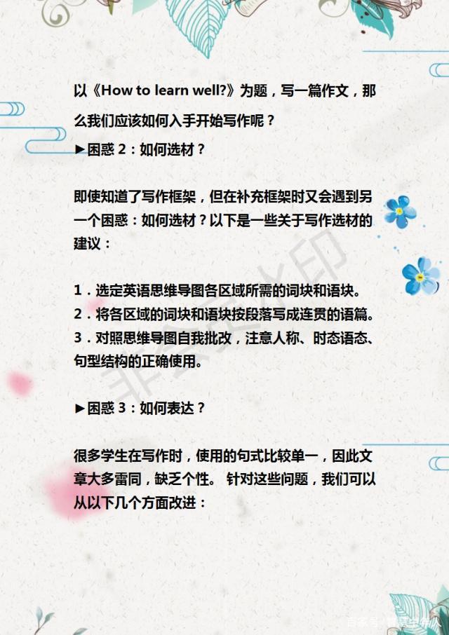 AI文案创作攻略：掌握高效撰写技巧