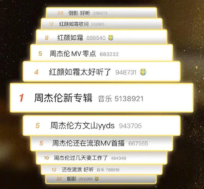 AI文案生成器与助手，免费版及爱文案短句高级感