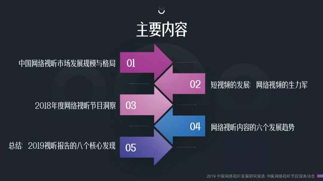 互联网行业年度工作总结与绡片业务成效报告