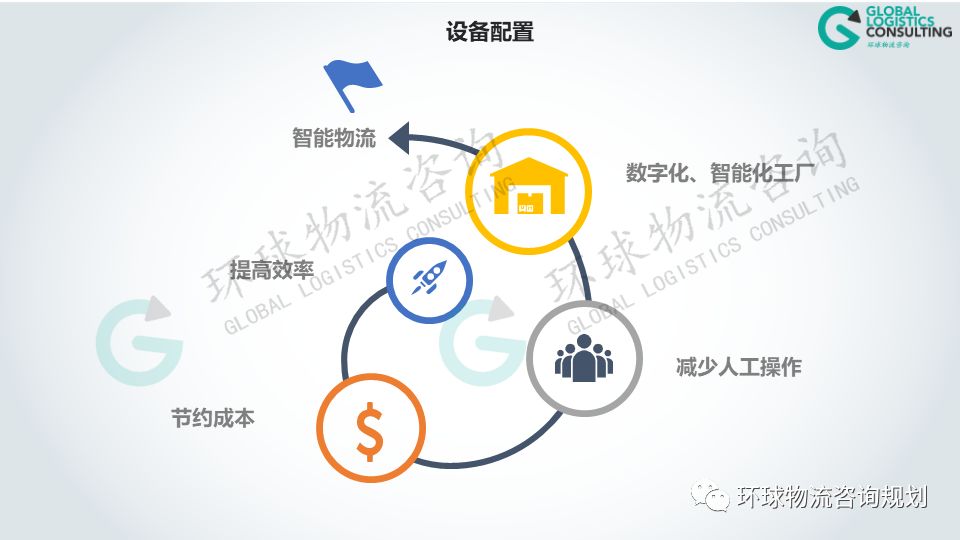 全面解析互联网工作汇报PPT制作与优化策略