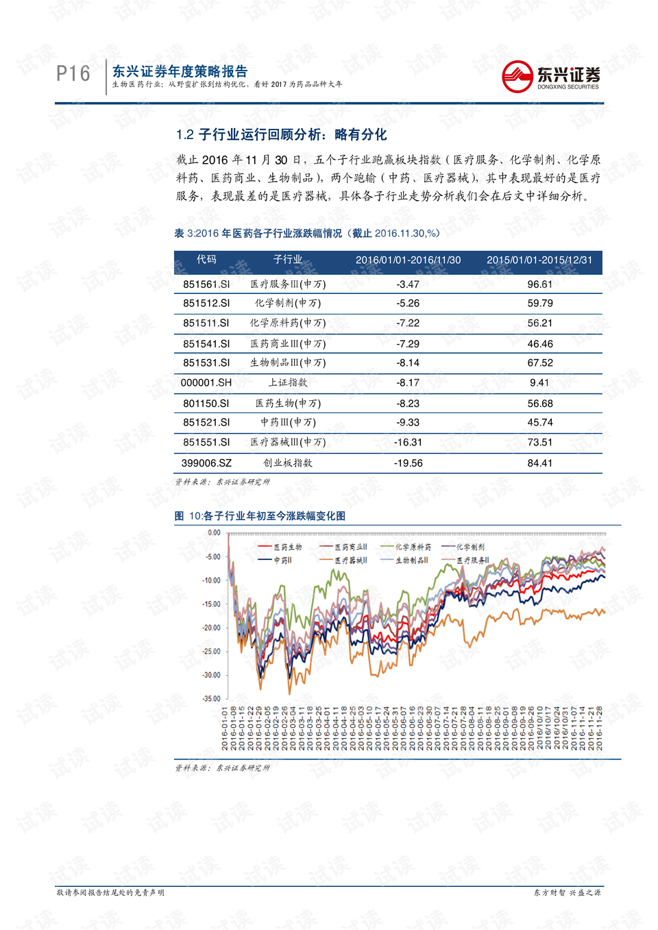 全面解析互联网工作汇报PPT制作与优化策略