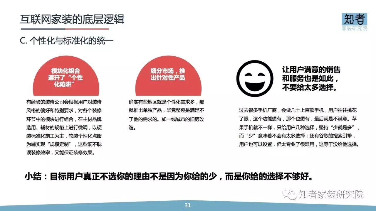 全面解析互联网工作汇报PPT制作与优化策略