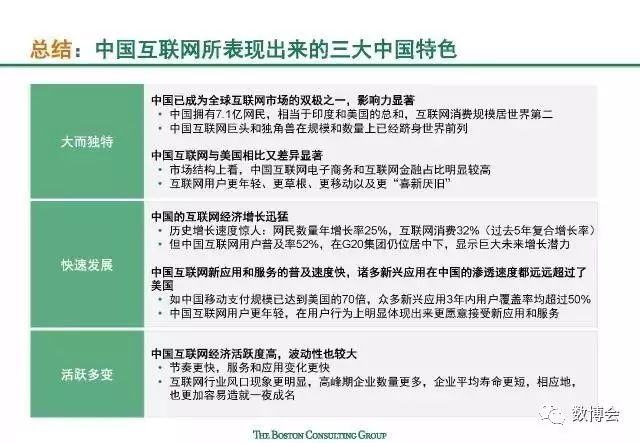 互联网 汇报稿怎么写：涵盖写作范文与PPT制作要点