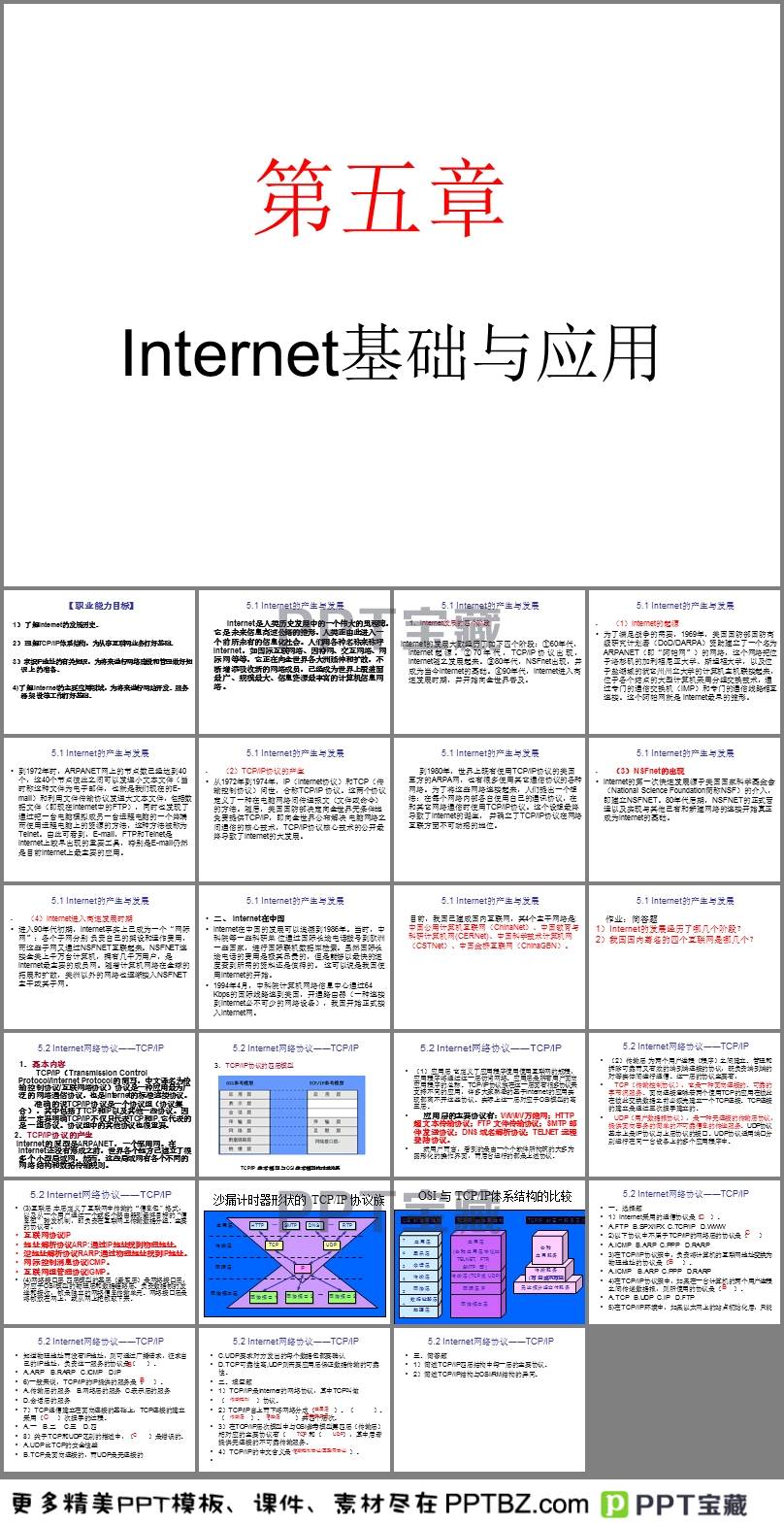 互联网 汇报稿怎么写：涵盖写作范文与PPT制作要点