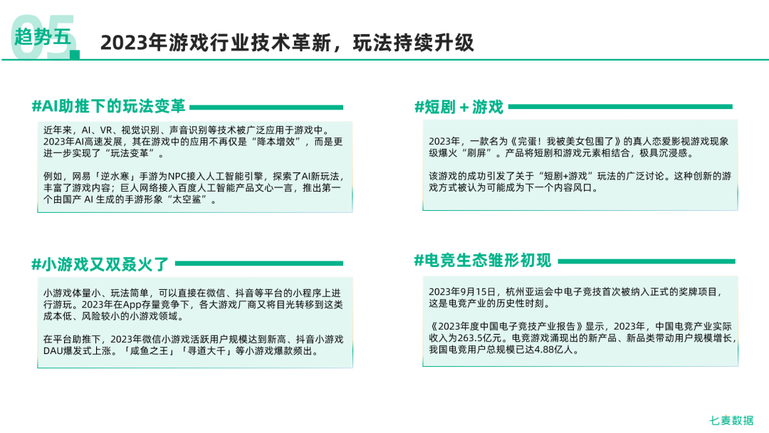 2023年度互联网行业工作成果与趋势展望：绡织新篇章