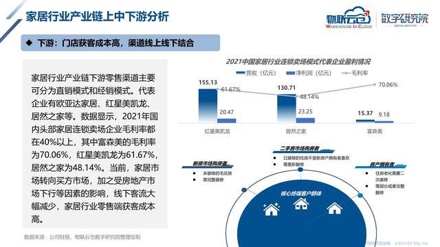 2023年度互联网行业工作成果与趋势展望：绡织新篇章