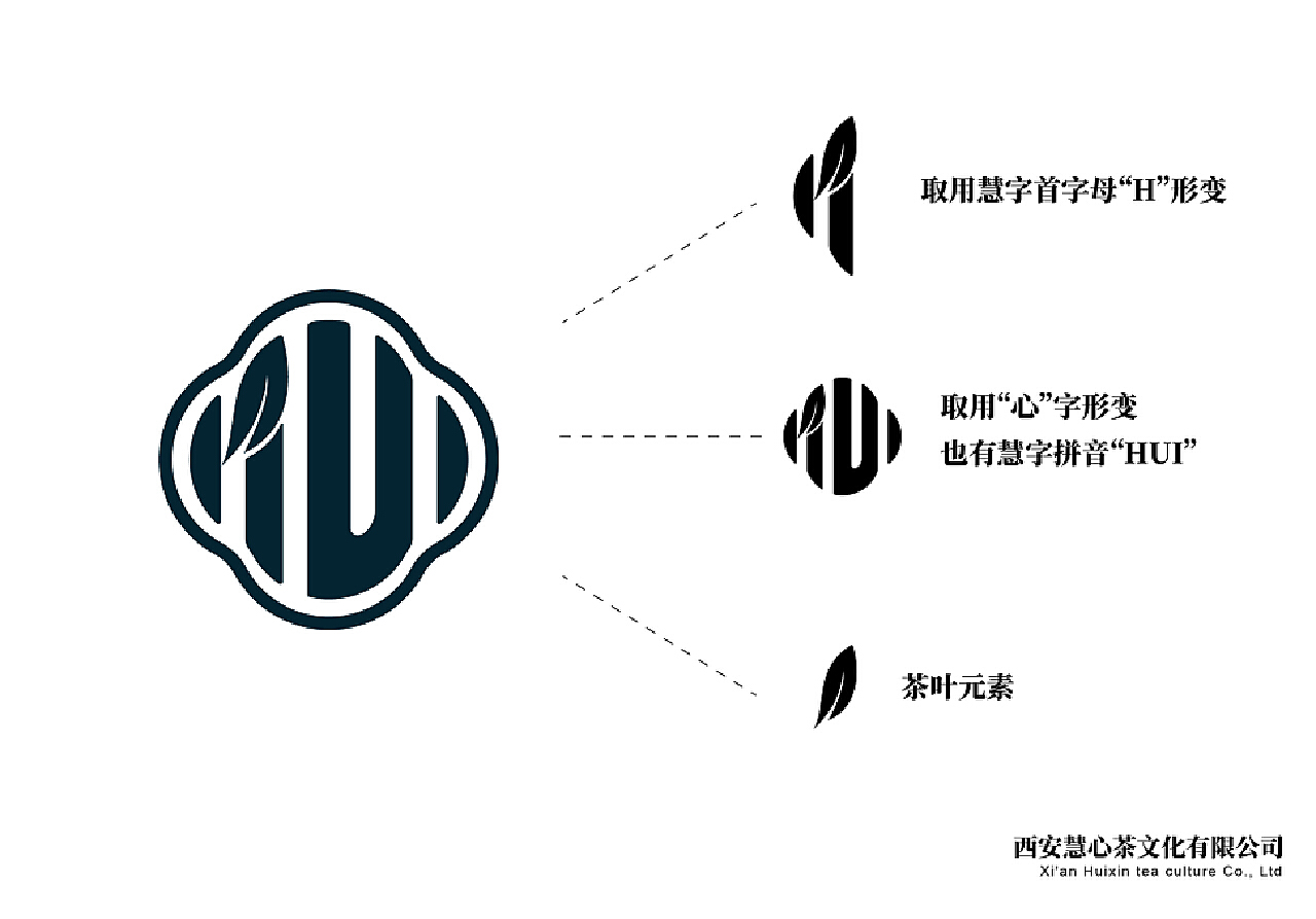 慧心logo设计：全面解析与创意解决方案