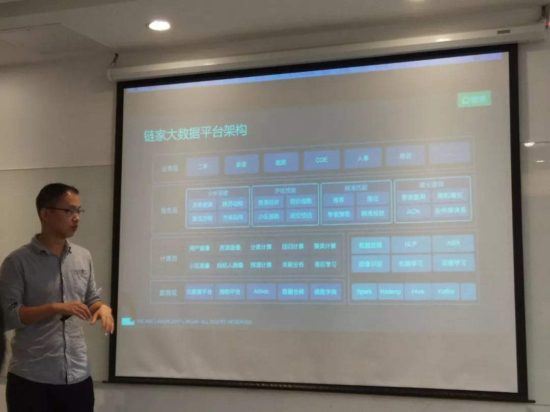 全面解析：AI技术在贝壳找房中的应用与实践