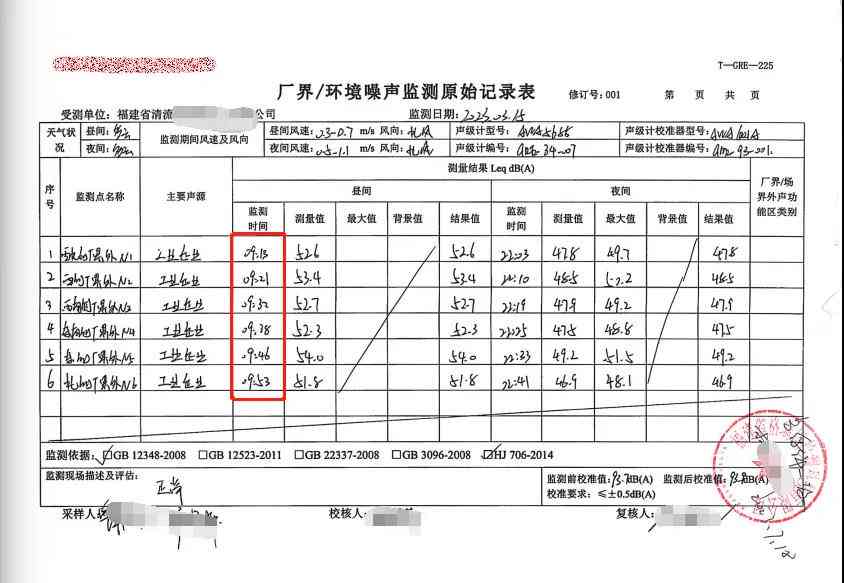 AI质检报告：含义、生成软件与AQL详解