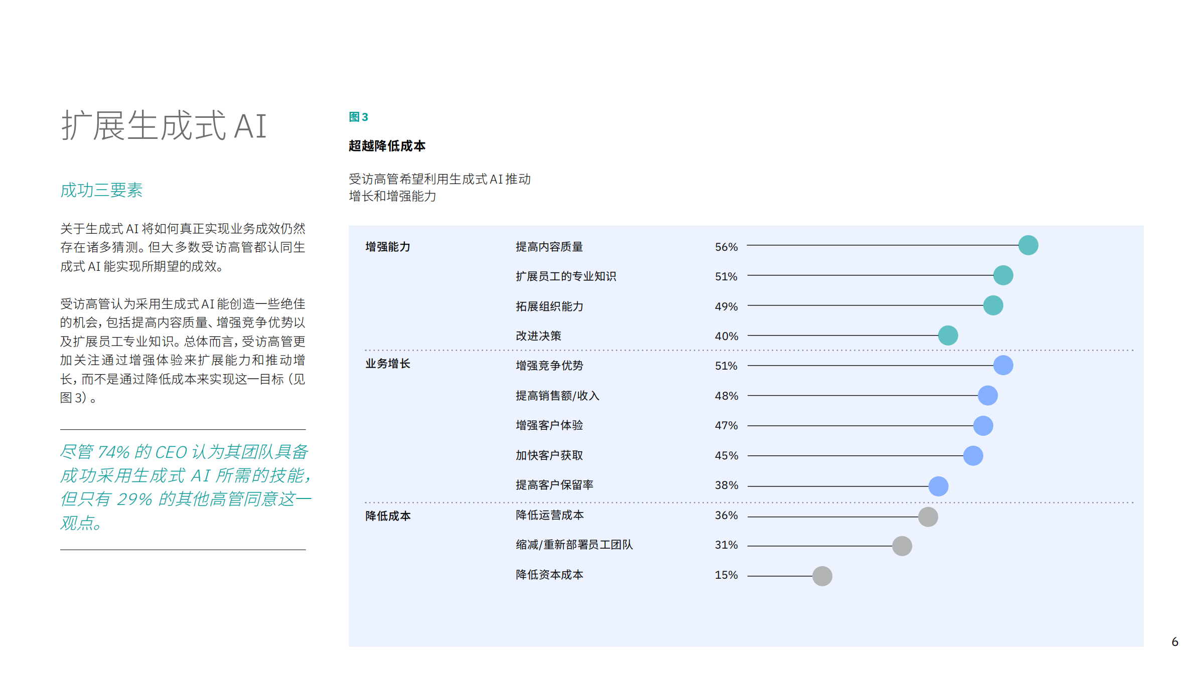 AI质检报告：含义、生成软件与AQL详解