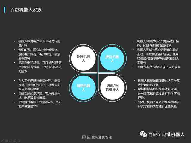 全方位指南：电销AI机器人脚本设计、编写与优化策略