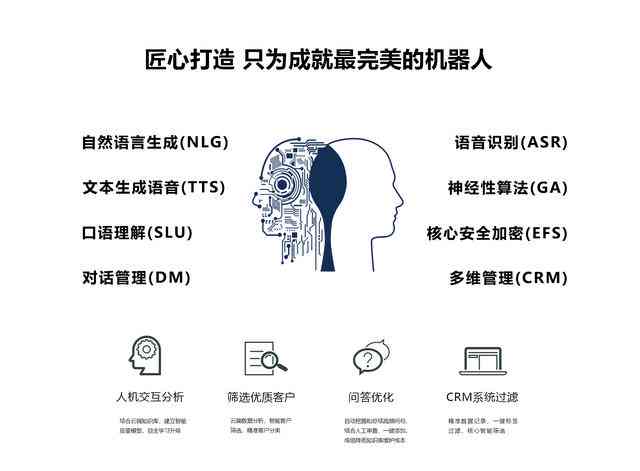 电销AI机器人脚本编写软件：智能电话营销解决方案