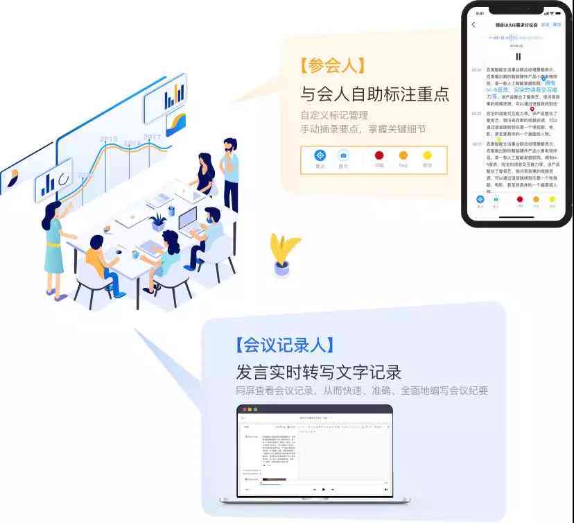 AI智能生成会议纪要解决方案：一键整理要点、记录与跟进
