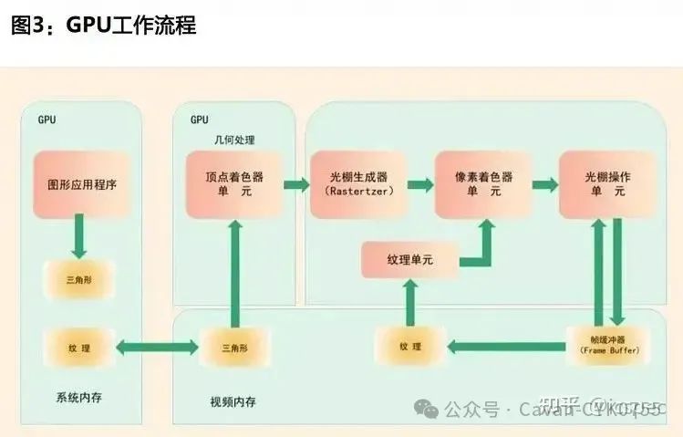AI识别技术：揭秘如何高效提取与解析文字信息