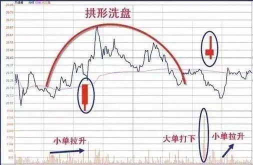 鸿蒙4语音AI写作怎么用？鸿蒙AI语音识别与翻译指南
