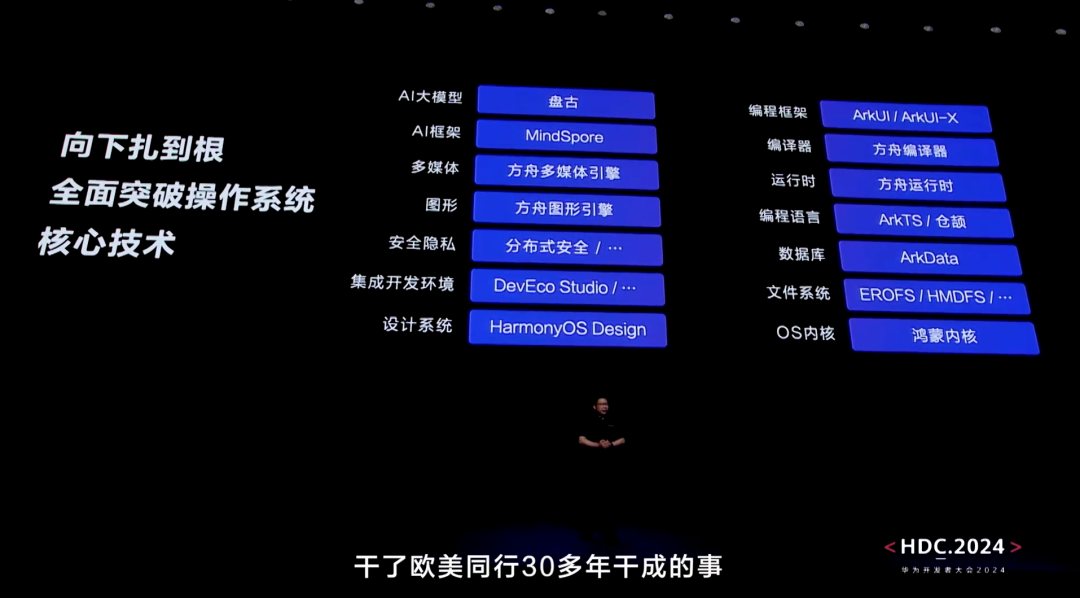 鸿蒙AI语音翻译：使用指南与功能定位