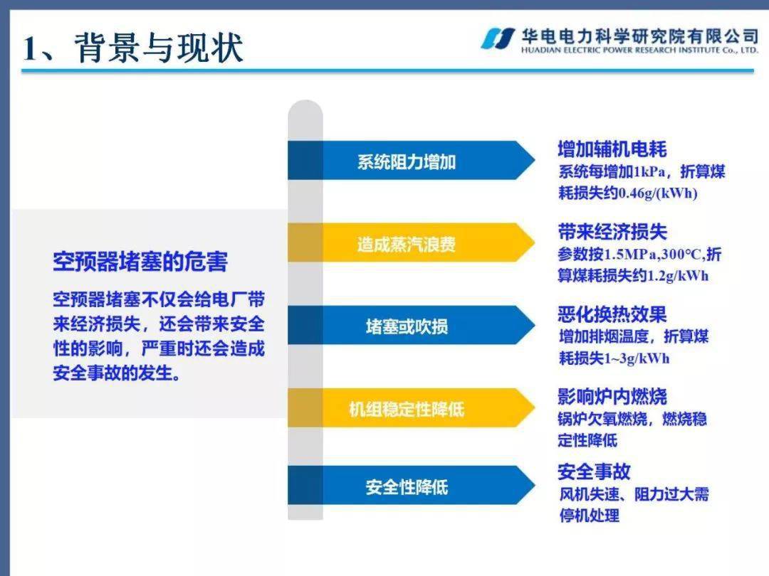 AI显示崩溃报告：原因分析与解决方法