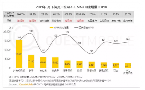 全面解析：抖音AI论文写作平台的强大功能与使用指南