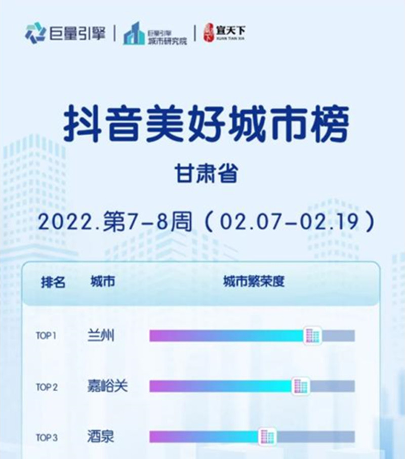 全面解析：从创作到分析——抖音平台研究论文指南