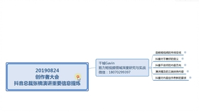 全面解析：从创作到分析——抖音平台研究论文指南