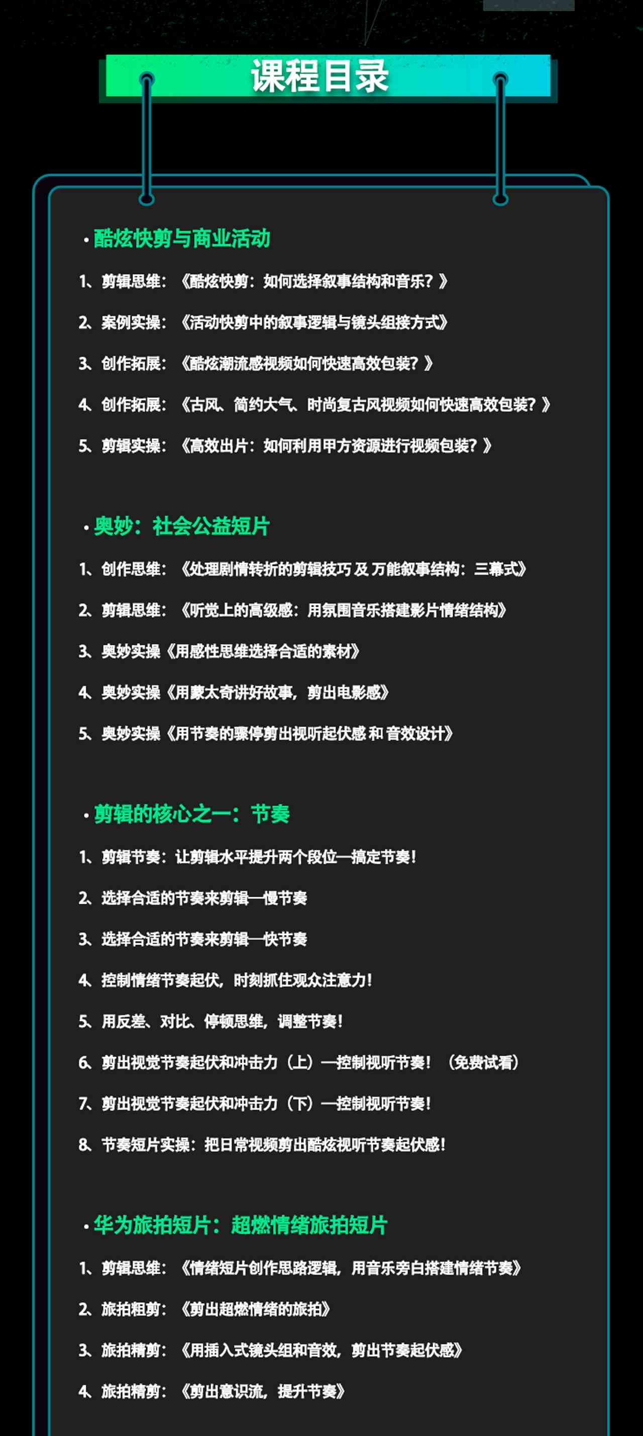 全面二次剪辑指南：从入门到精通，解答您的所有疑问