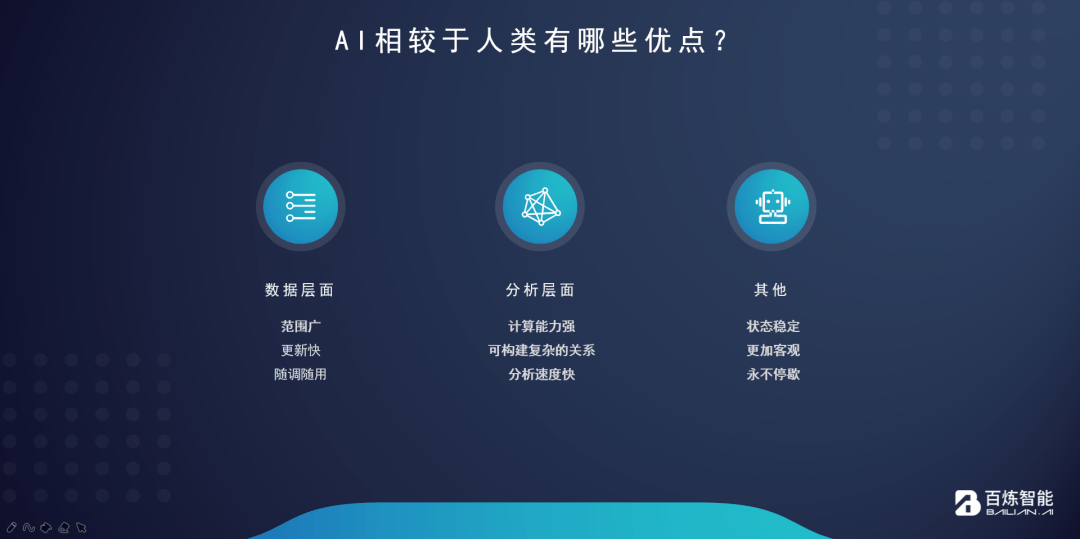 电脑AI智能创意制作工具免费软件