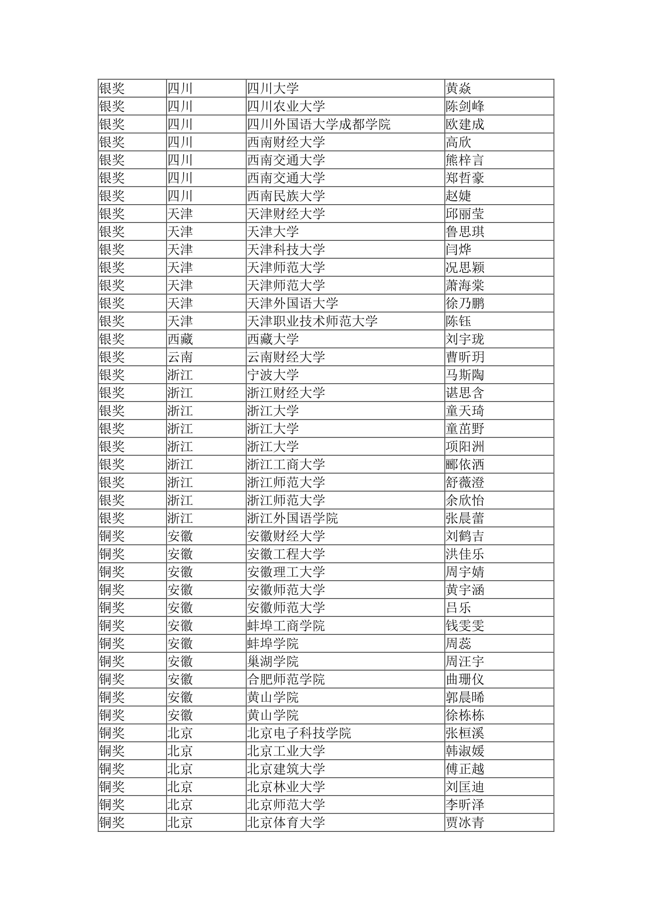 免费AI写作软件推荐：全面盘点2023年免费写作助手及功能对比