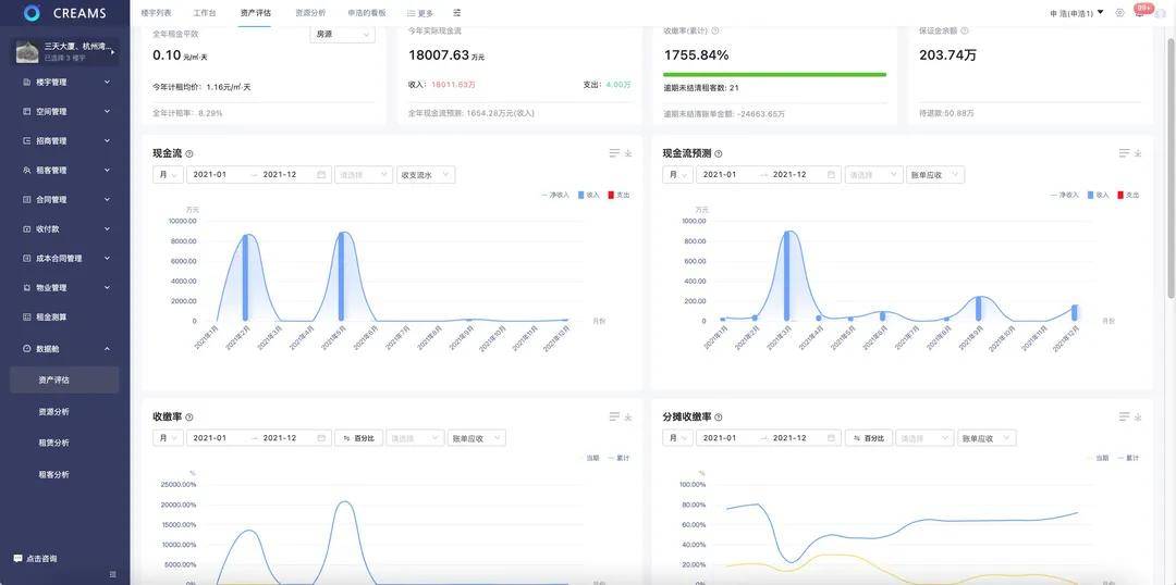 全方位建模服务：专业接单群组助力项目高效推进与问题解决