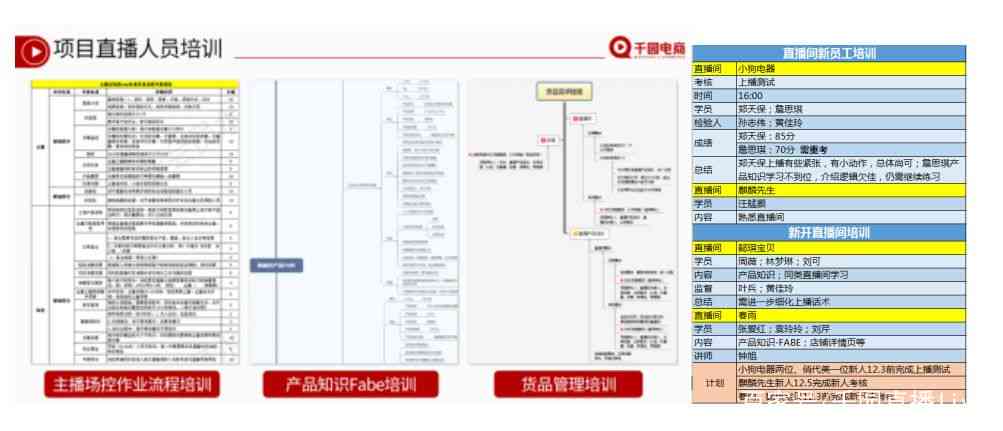 全方位建模服务：专业接单群组助力项目高效推进与问题解决