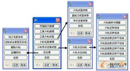 建模网上接单：价格、软件使用及接单流程指南