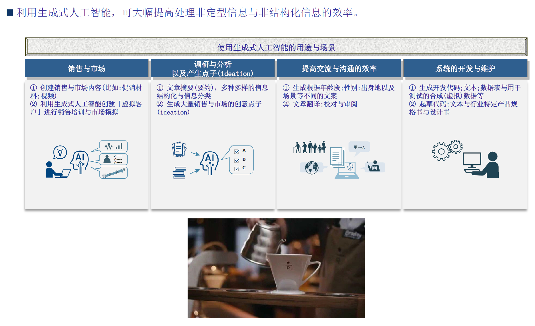 寤烘智慧建模，专业接单服务