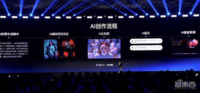 AI霓虹灯效果文案怎么写出来：制作教程与技巧分享