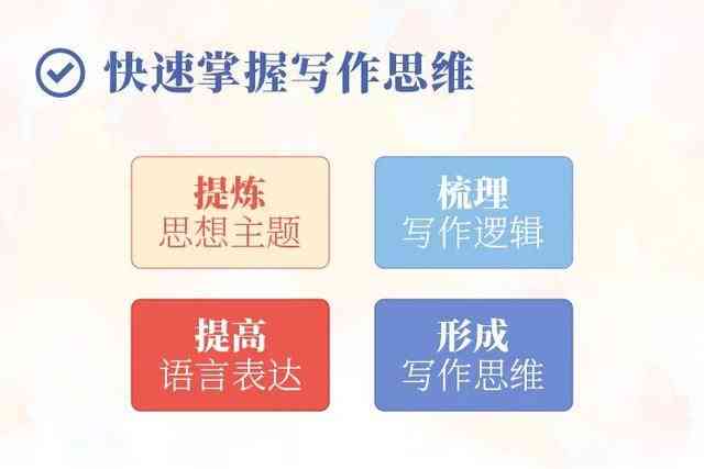 探索写作艺术：揭秘三大核心主题与更多实用技巧