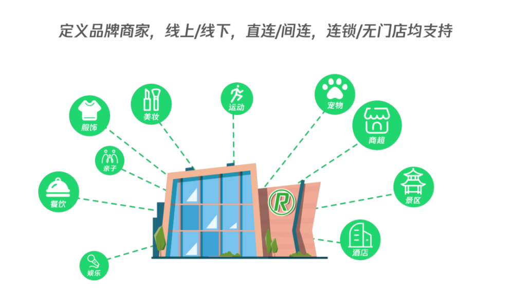 多功能免费降重工具：全面解决您的文本简化需求