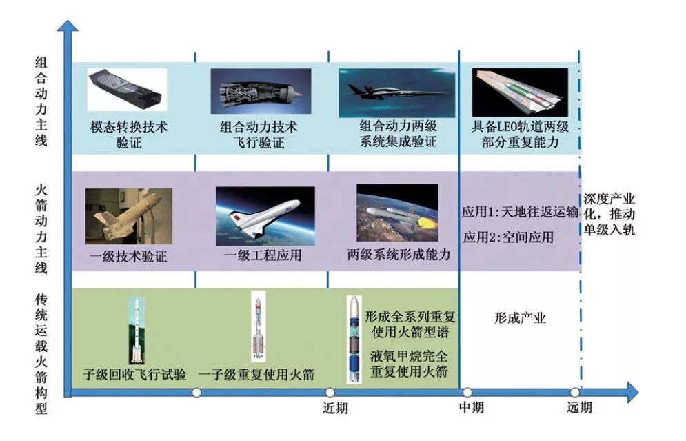 多功能免费降重工具：全面解决您的文本简化需求