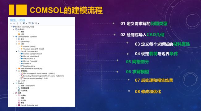 AI写作辅助下如何进行自我修订与优化：高效改写技巧解析